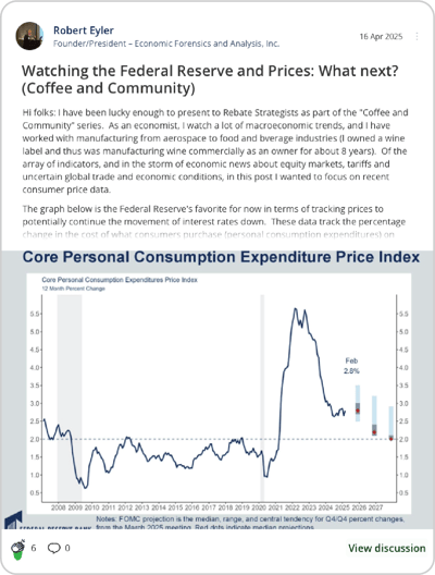 post-eyler-fed-reserve